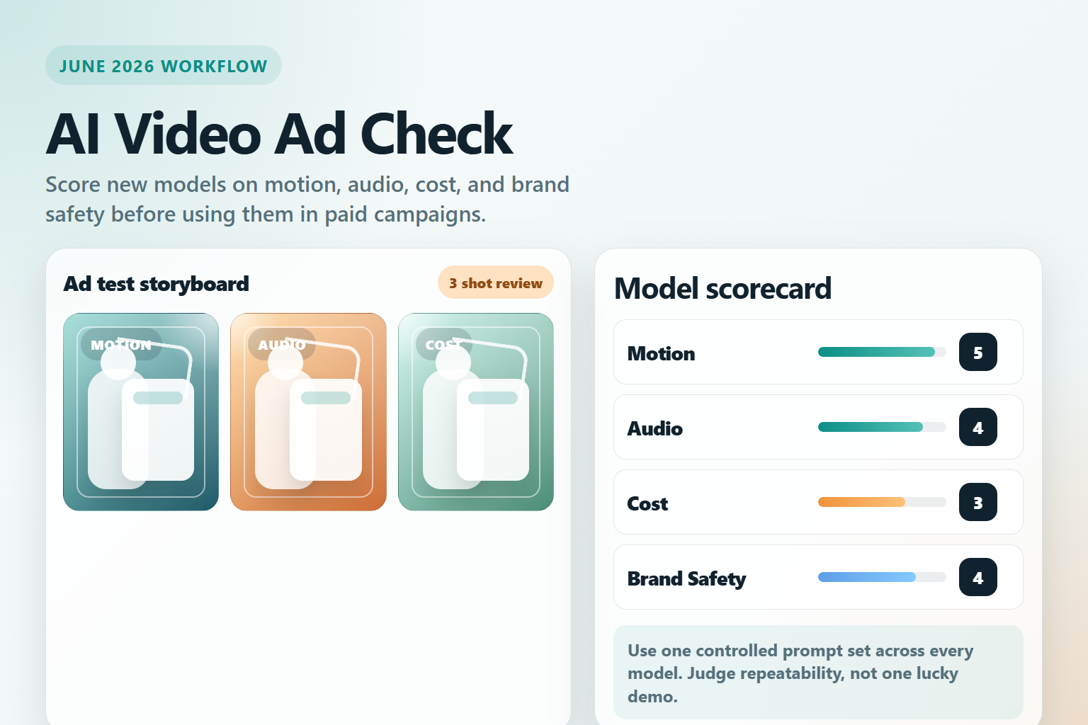 Editorial checklist for evaluating new AI video models before using them in advertising campaigns