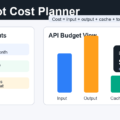 Chatbot AI Cost Estimator: API Tokens, Users, and Cache