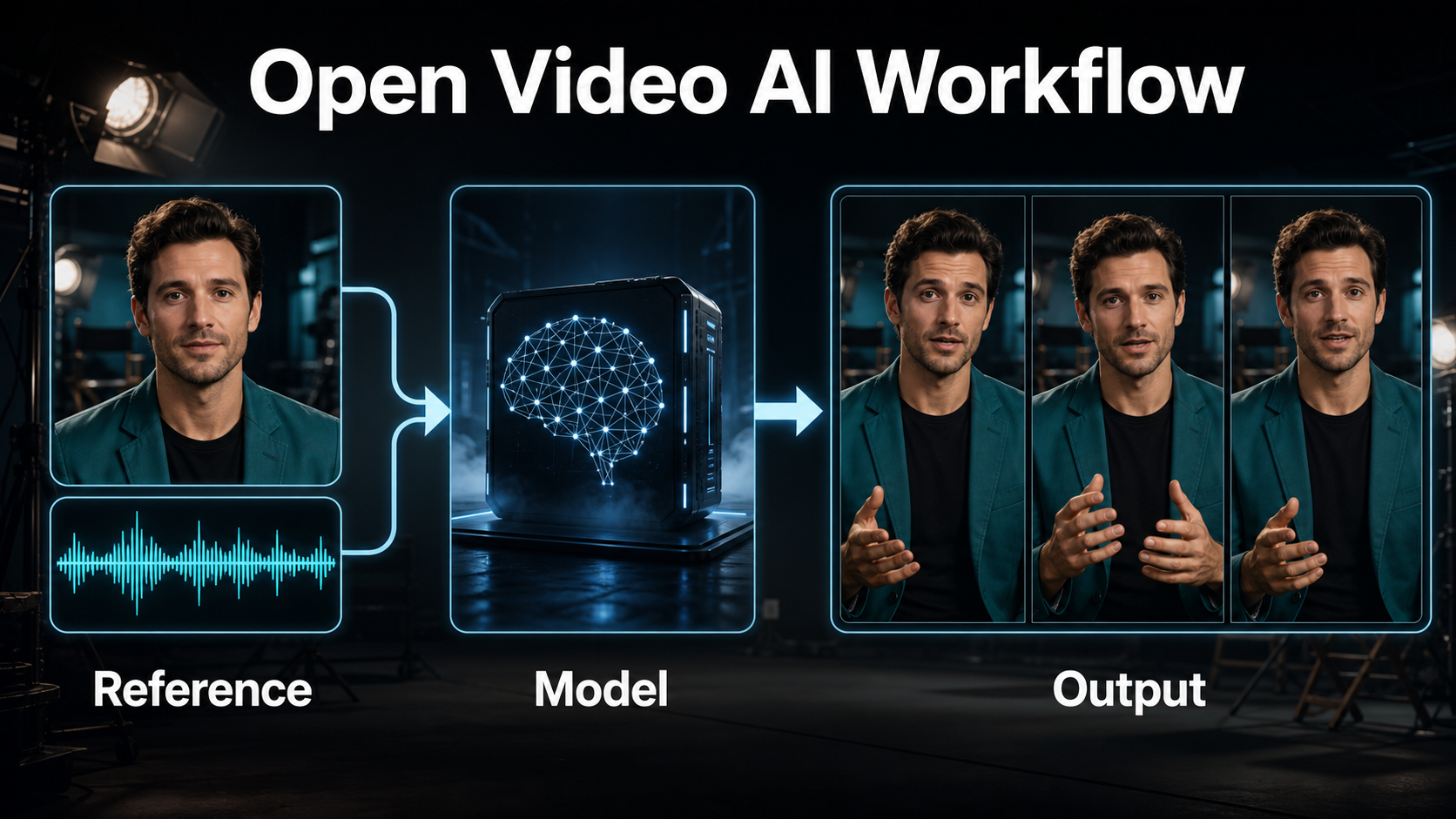 Wan2.2 S2V workflow from reference portrait and audio to consistent video frames
