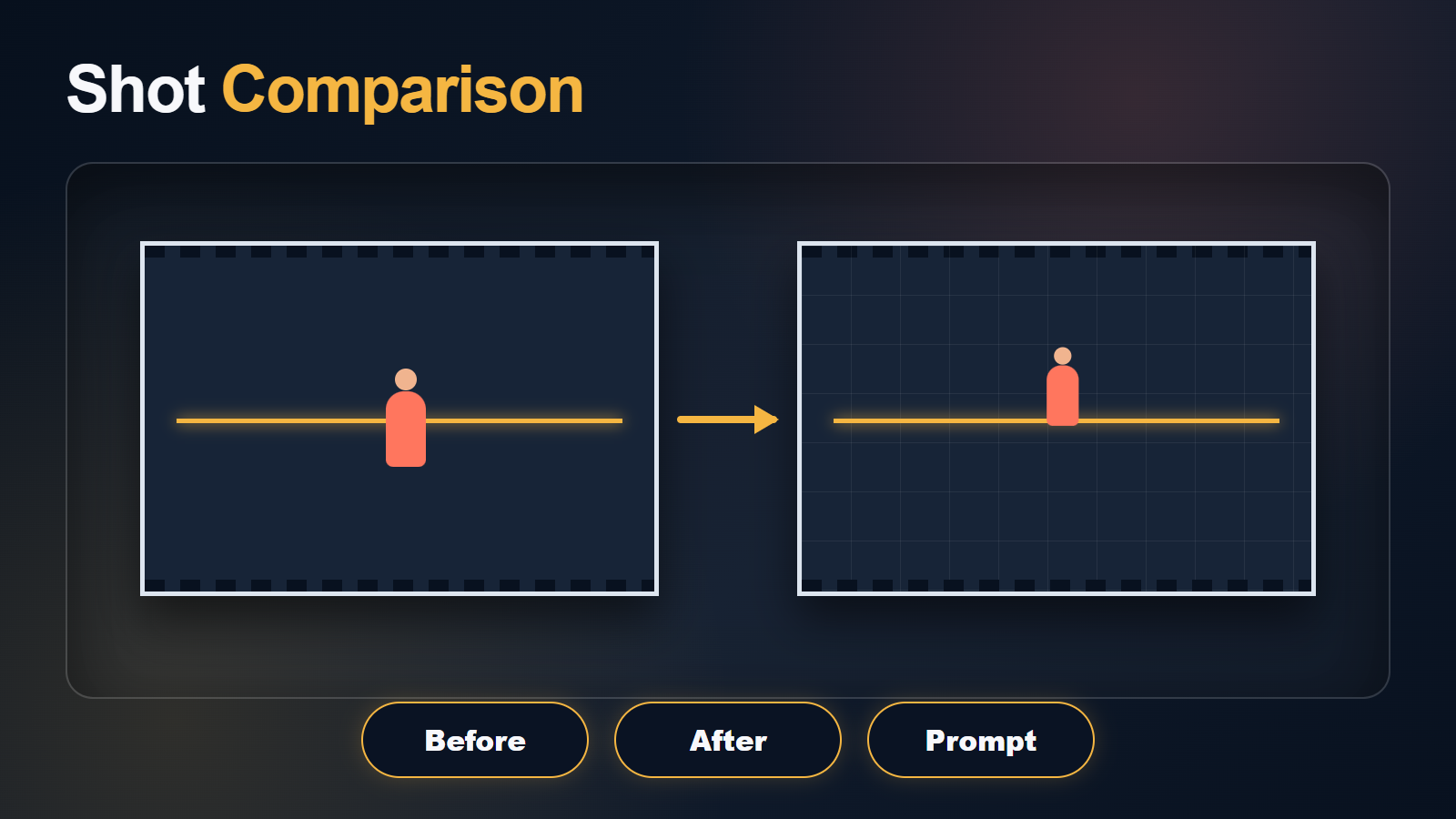 Before and after comparison of neutral and high-angle AI video frames