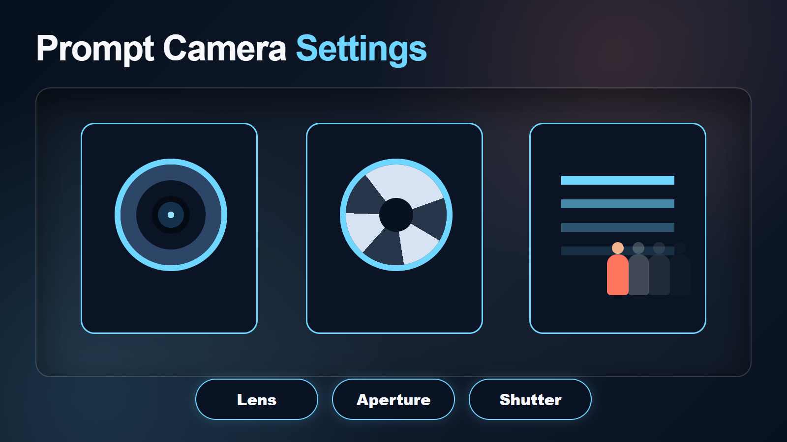 Overhead AI video prompt settings for lens aperture and shutter