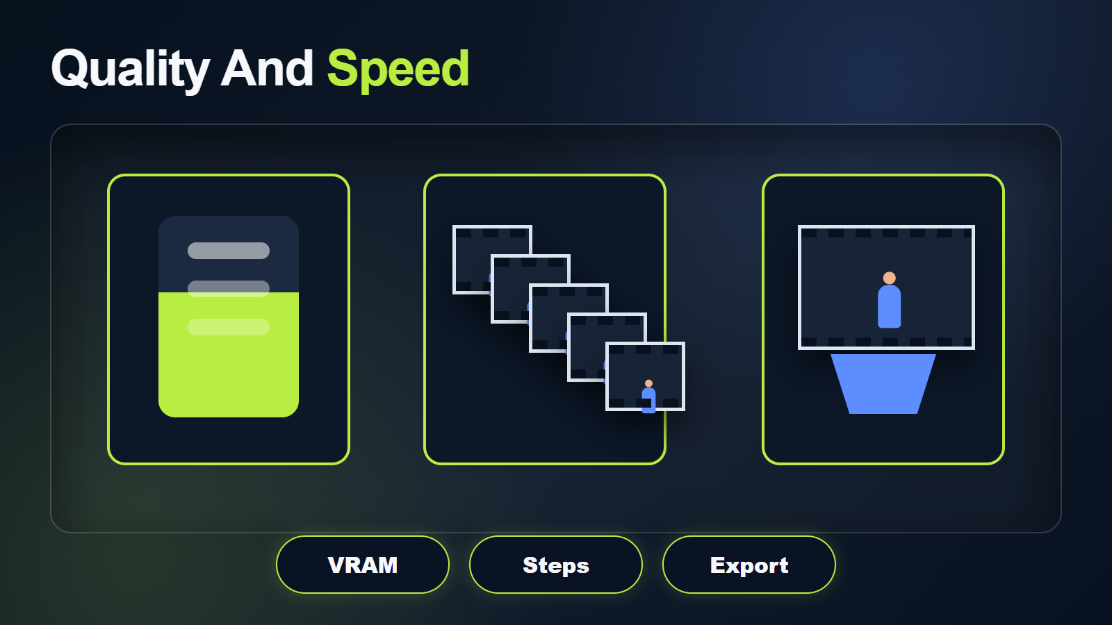 FramePack quality and speed workflow for VRAM steps and export