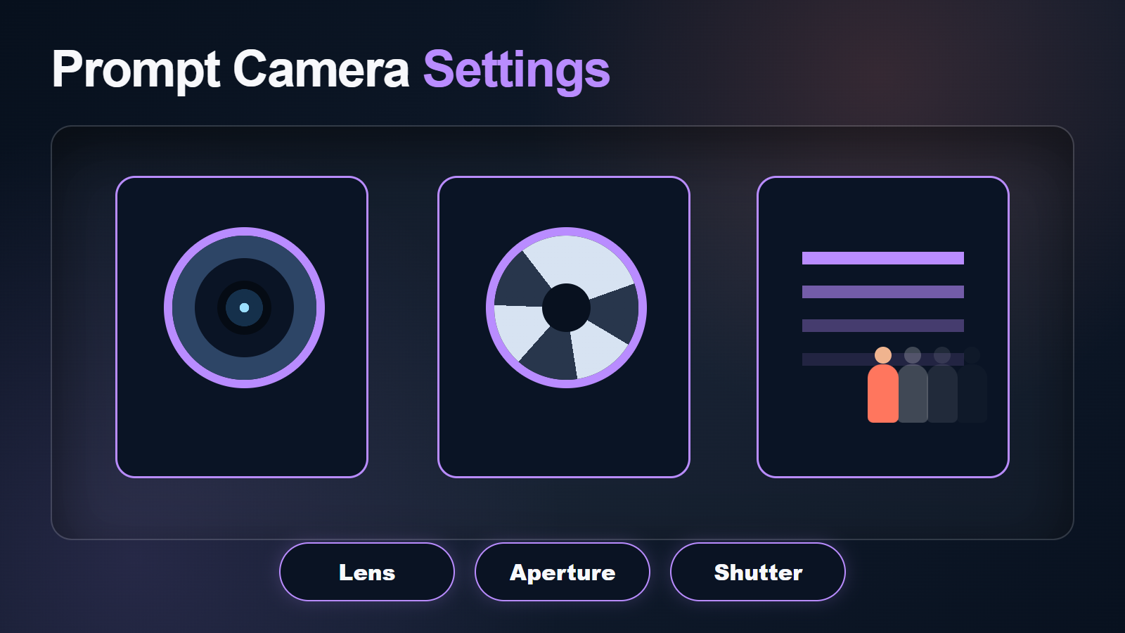 Worm's-eye prompt settings for lens aperture and shutter
