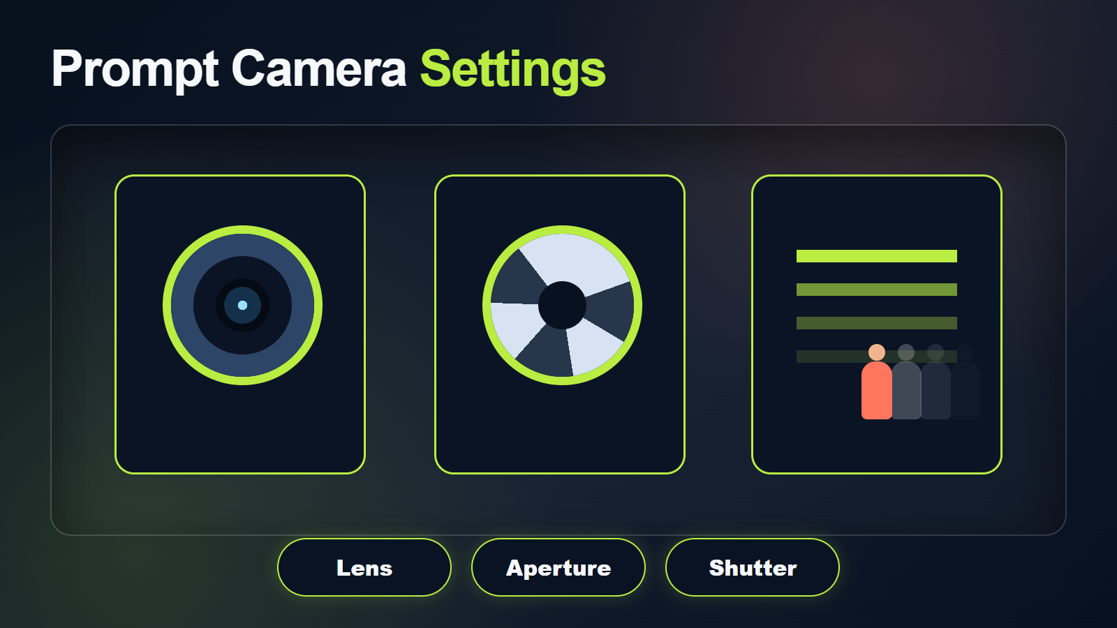 Dutch-angle AI video settings for lens aperture and shutter