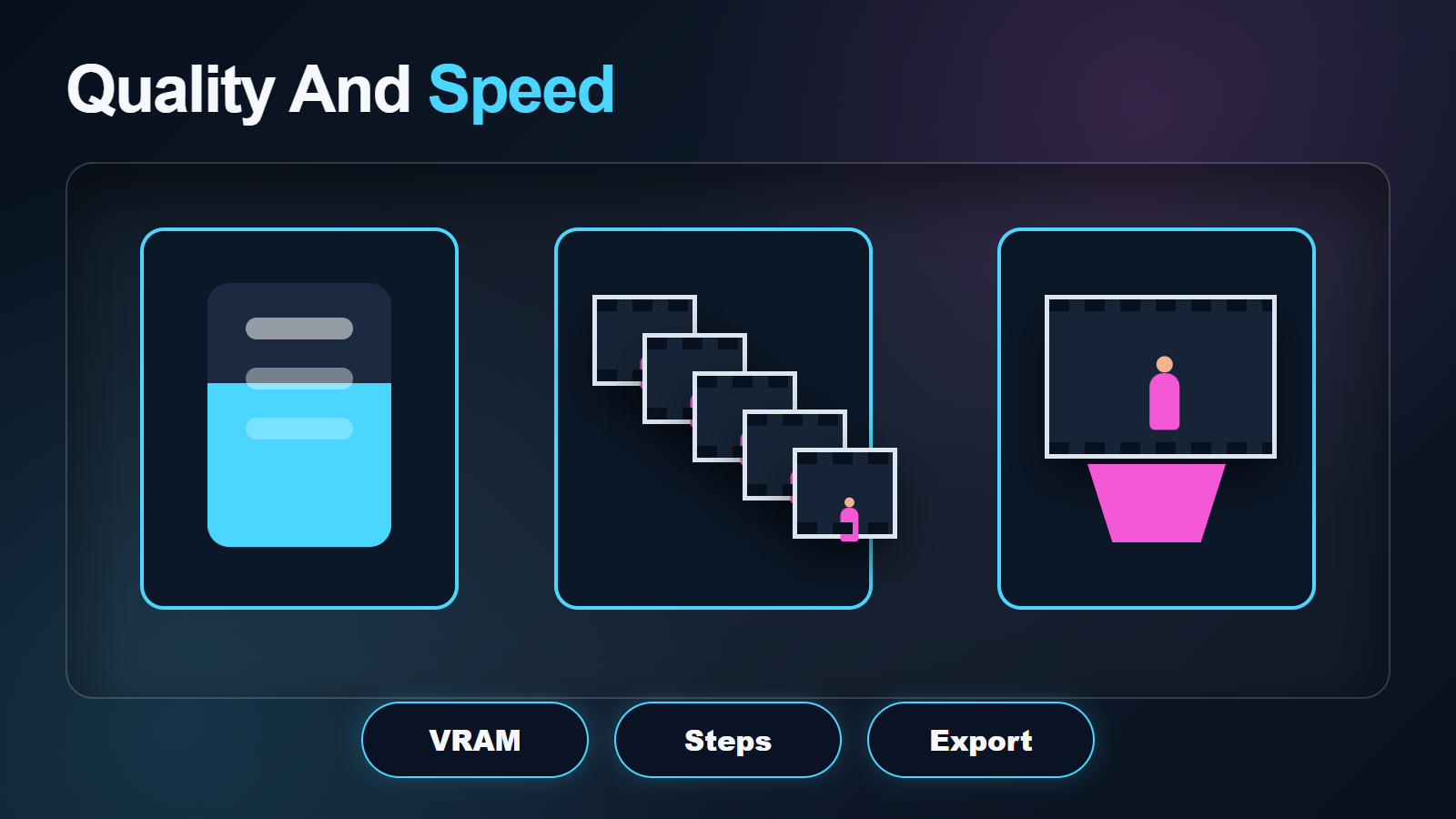 Open-Sora quality and speed planning for VRAM steps and export