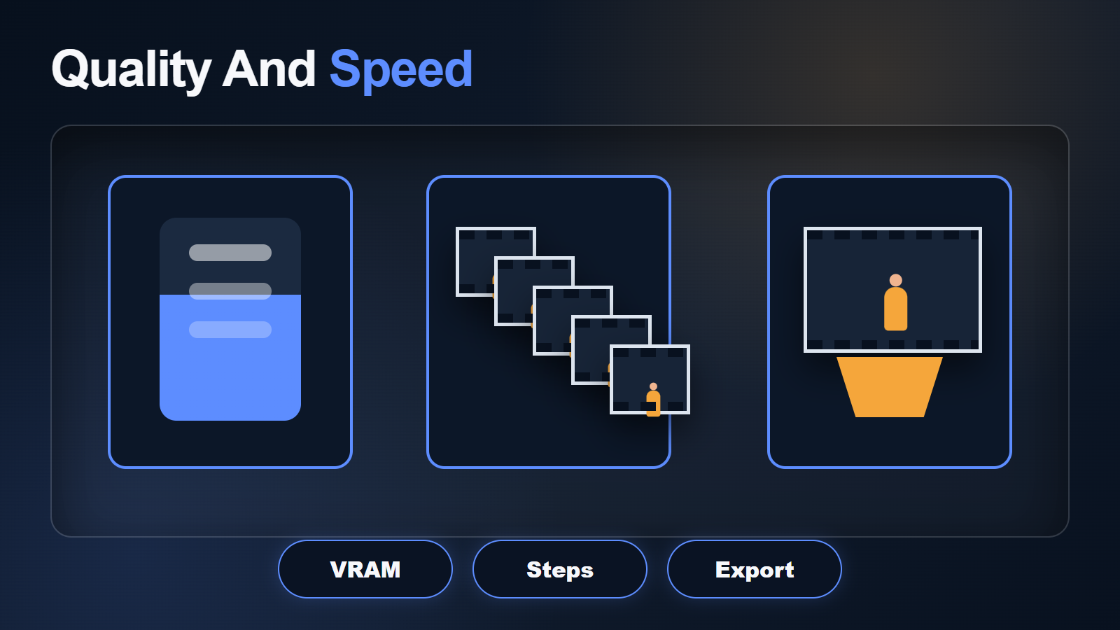 Phantom-Wan quality and speed workflow covering VRAM steps and export