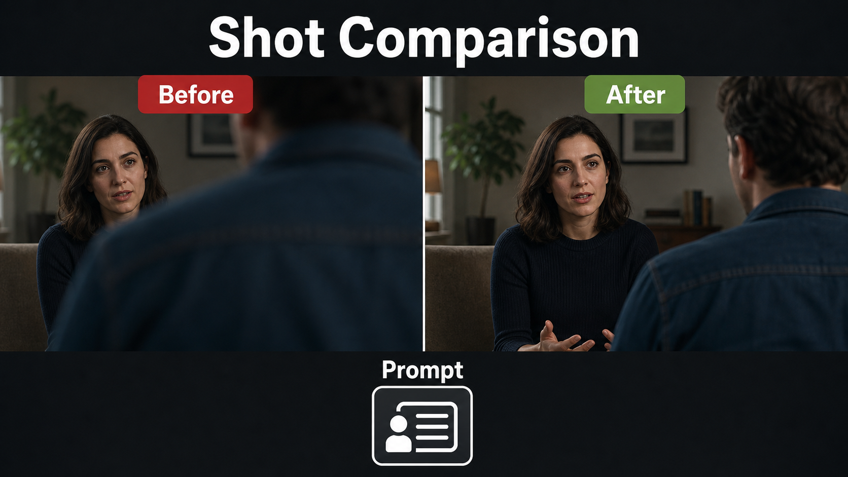 Before and after comparison of weak and balanced over-the-shoulder frames